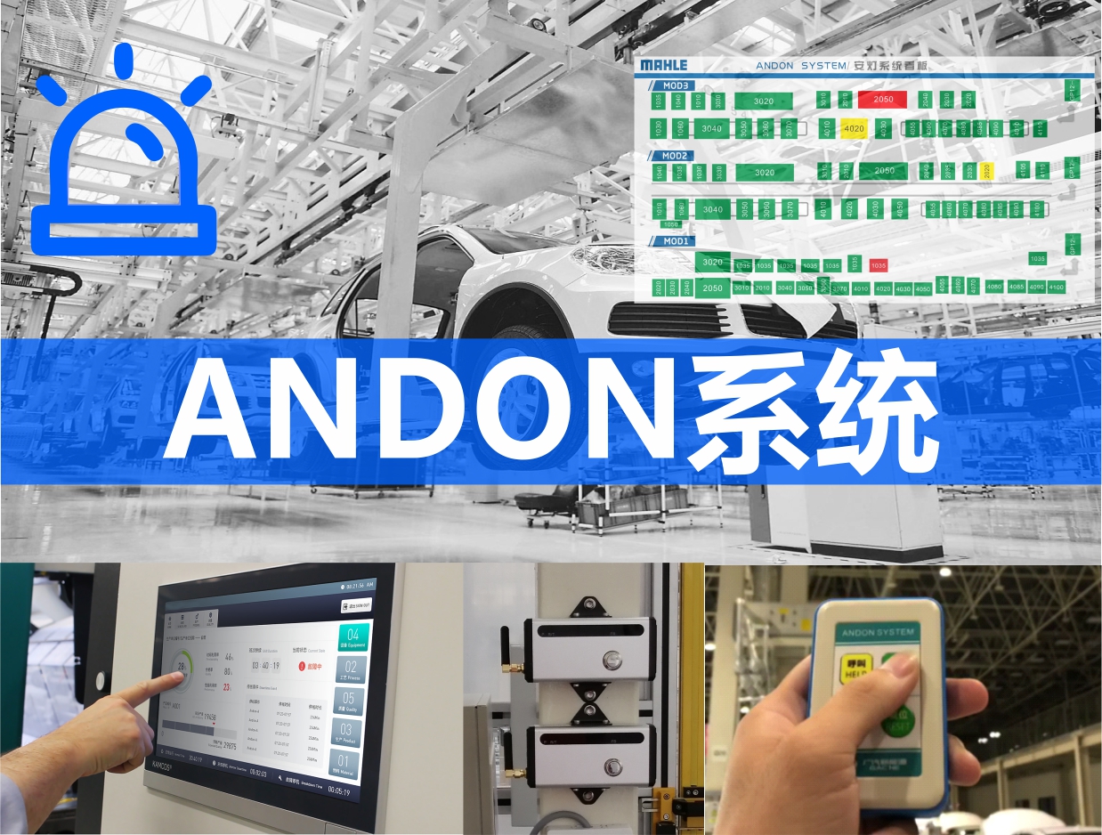 Andon系统